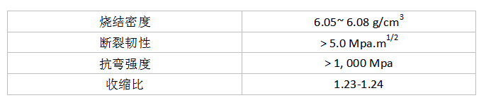 1575624409458877.png 微信圖片_20191206170204.png