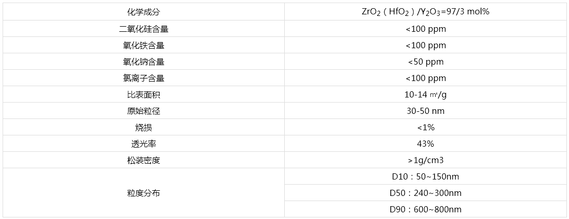 1606183021948421.png ZP102HT.png