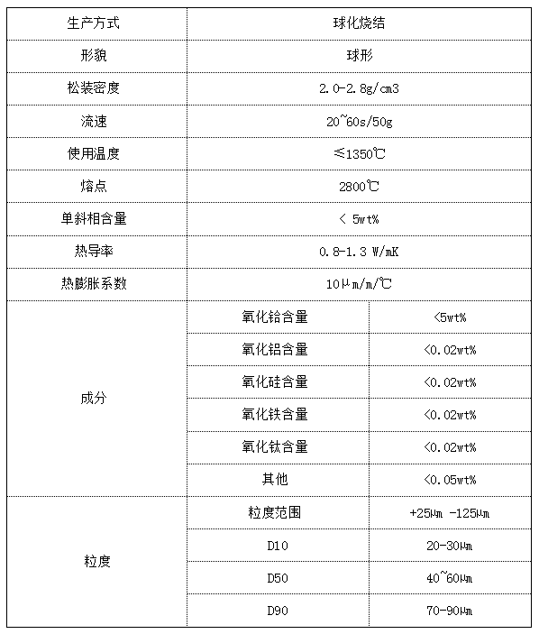 1619577782732517.png 微信圖片_20210428102759.png