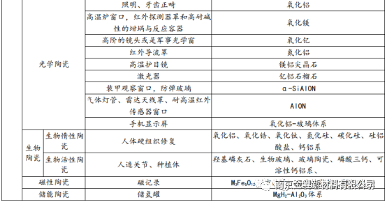 1681448887615518.png 4.png