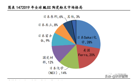 1688694941145286.png 7.png